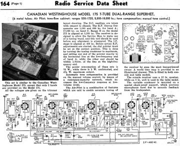 Westinghouse_Canadian Westinghouse-175-1936.Radio preview